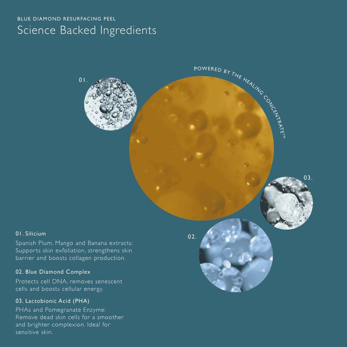 Blue Diamond Resurfacing Peel